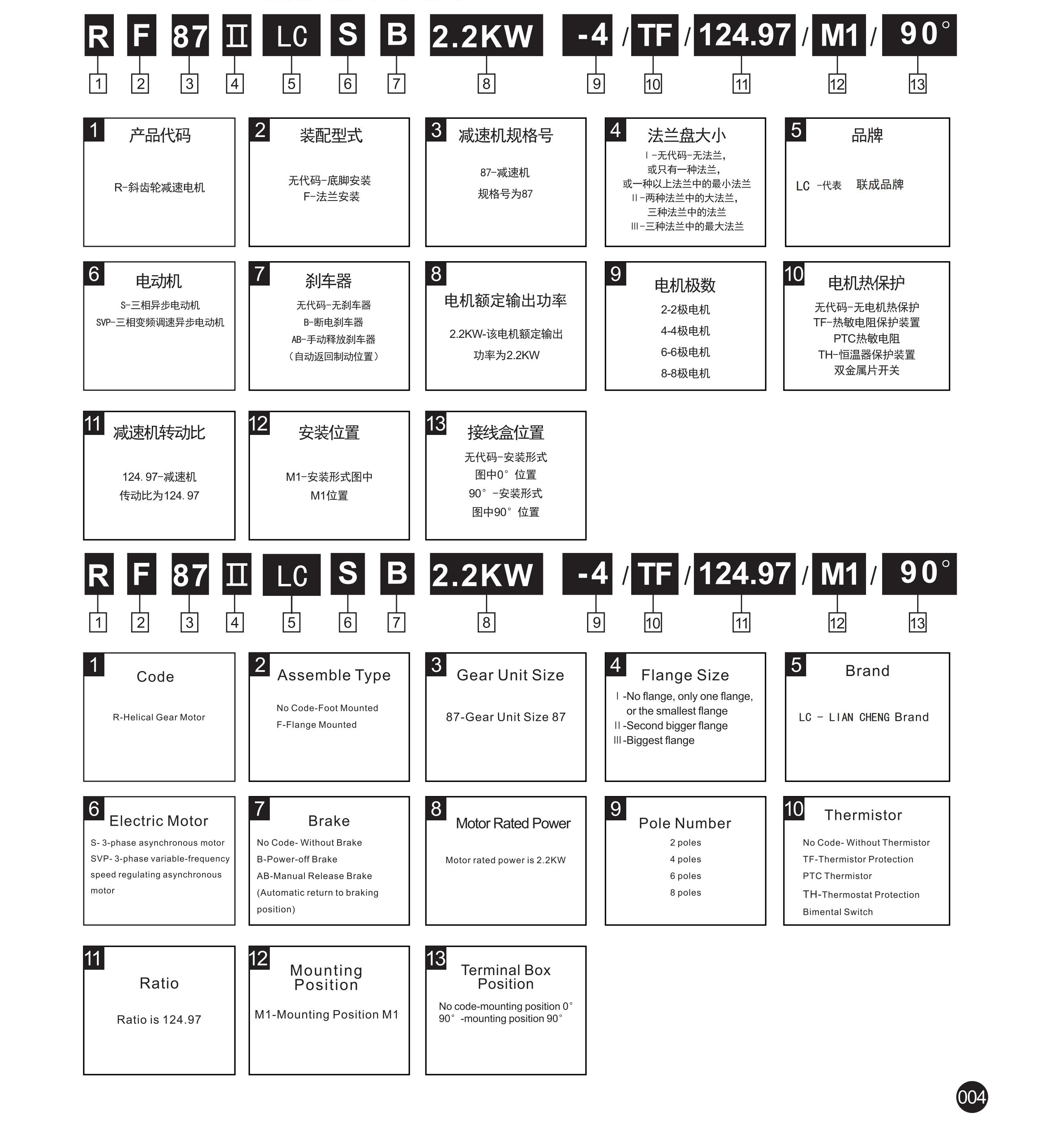 1639648118641602.jpg R系列斜齿轮减速机.jpg